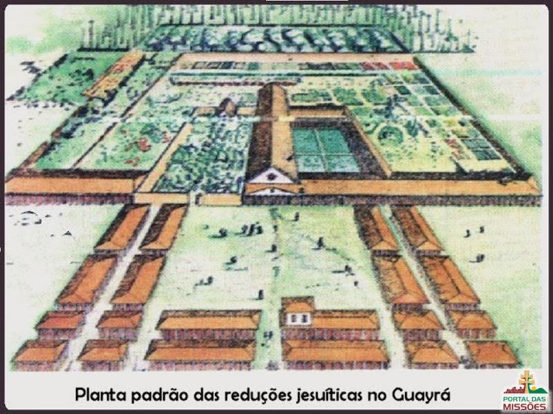 Título