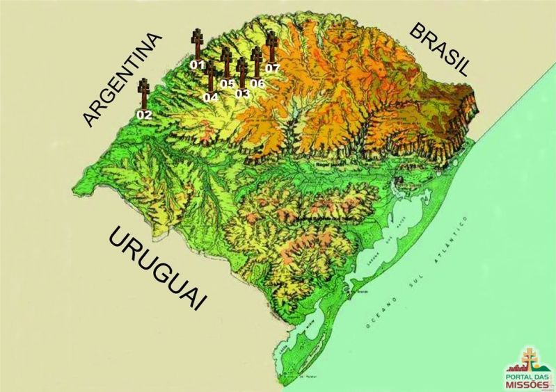 Título