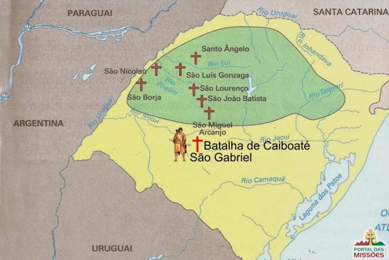 Título