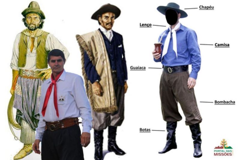 Título