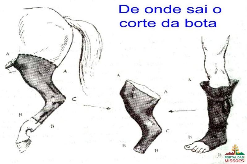 Título