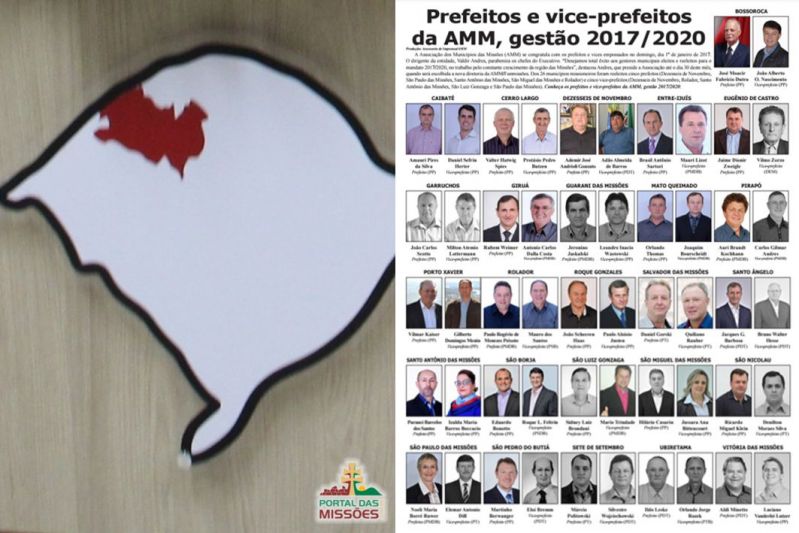 Título