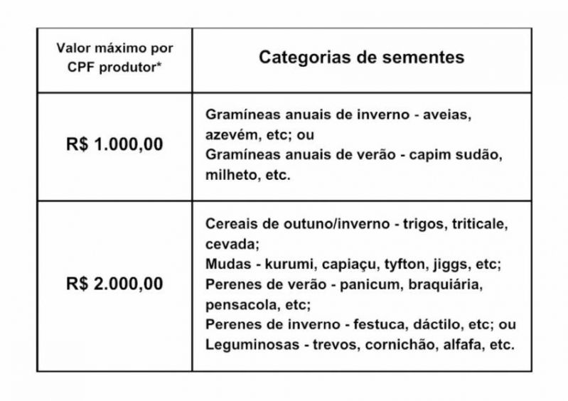 Título