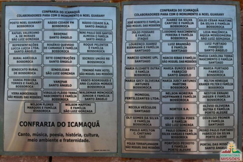 Título