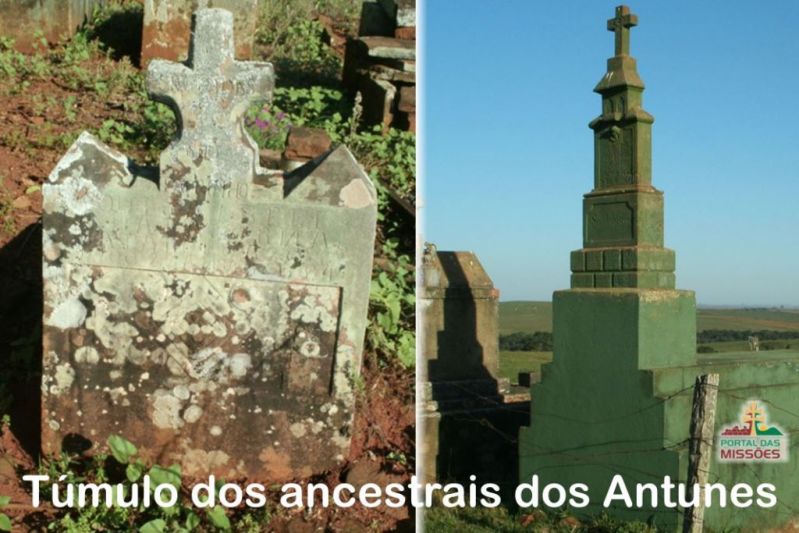 Título