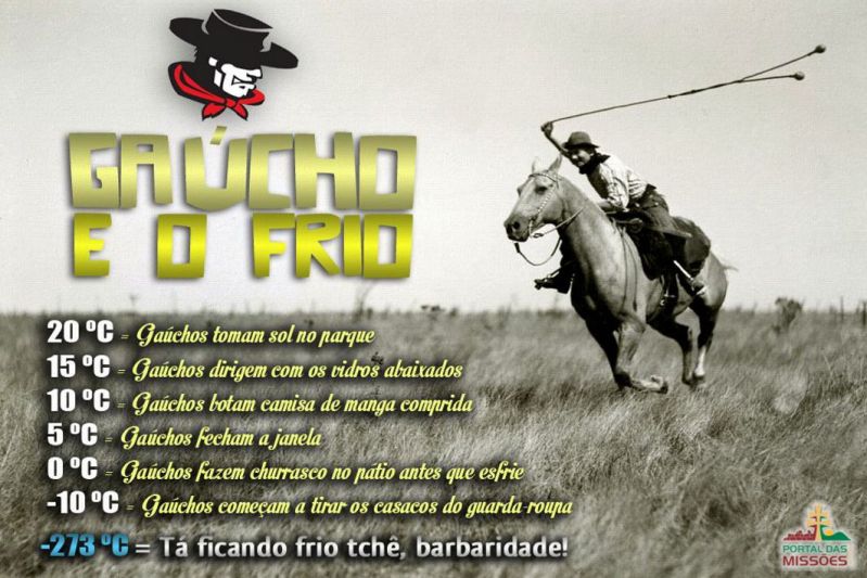 Título