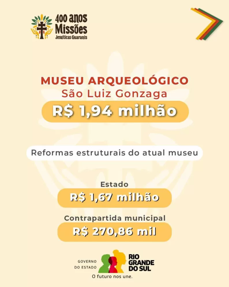 Título