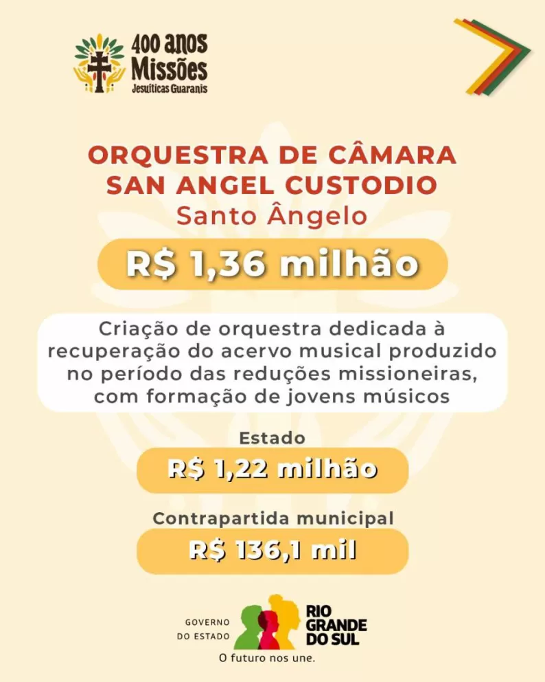 Título