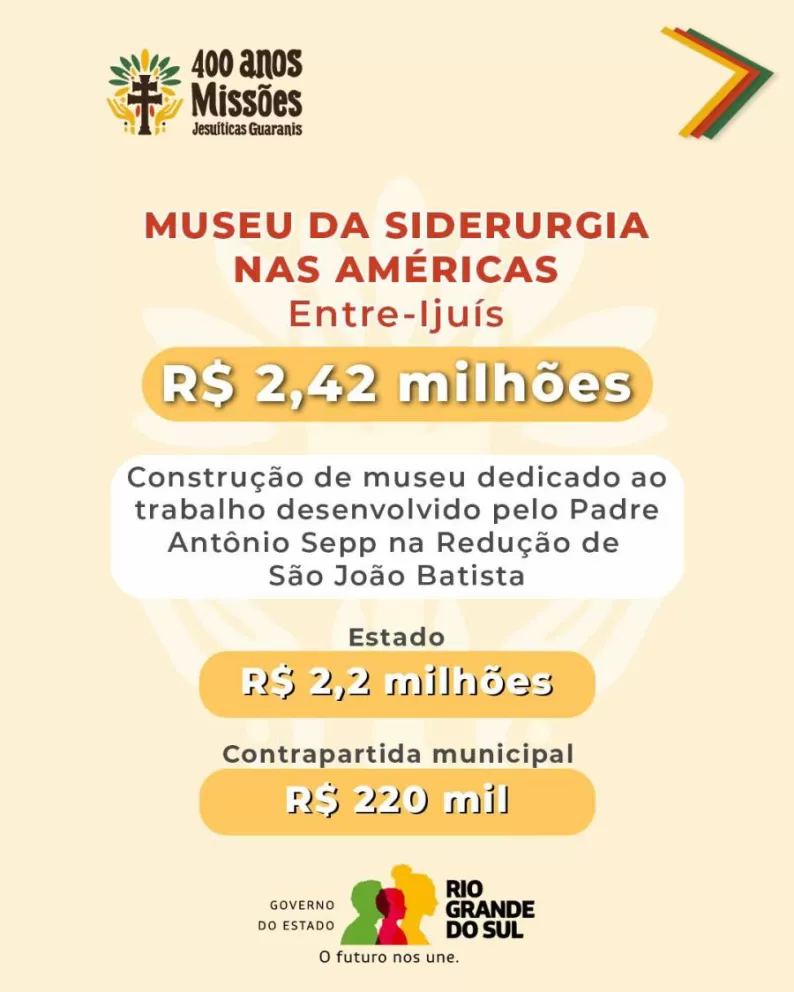 Título