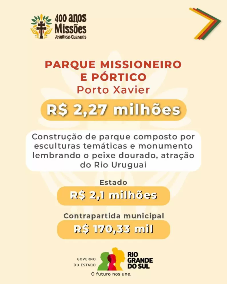 Título
