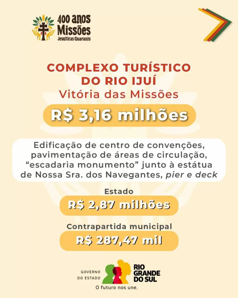 Título