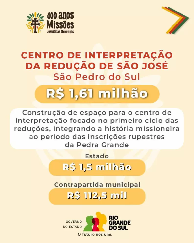 Título