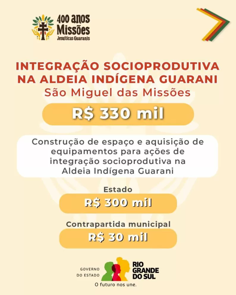 Título
