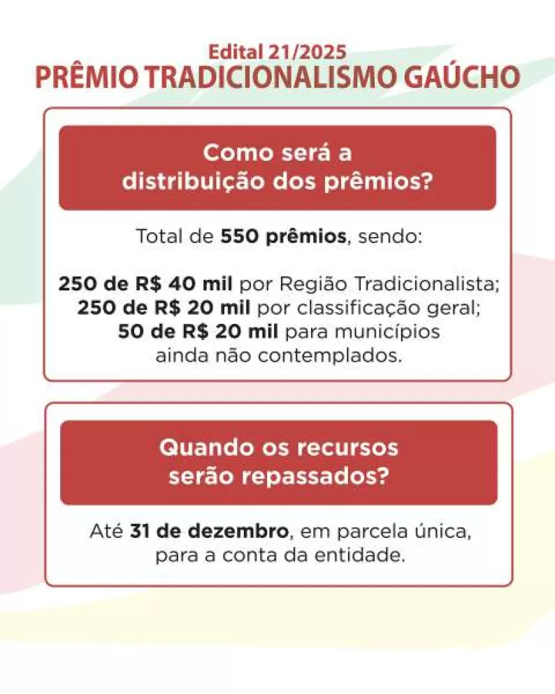Título