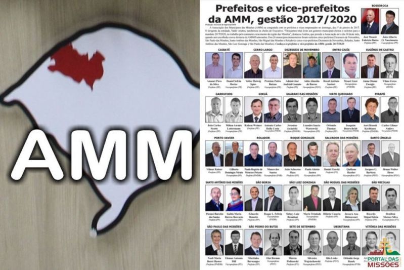 Título
