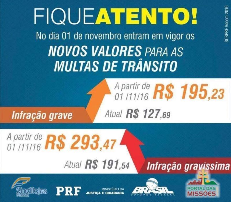 Título