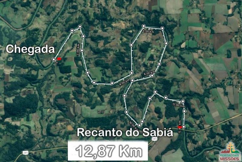 Título