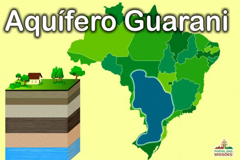 Título