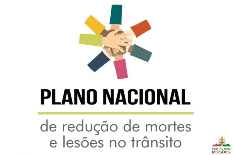 Título