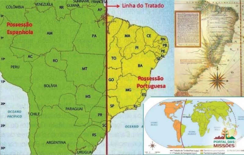 Título