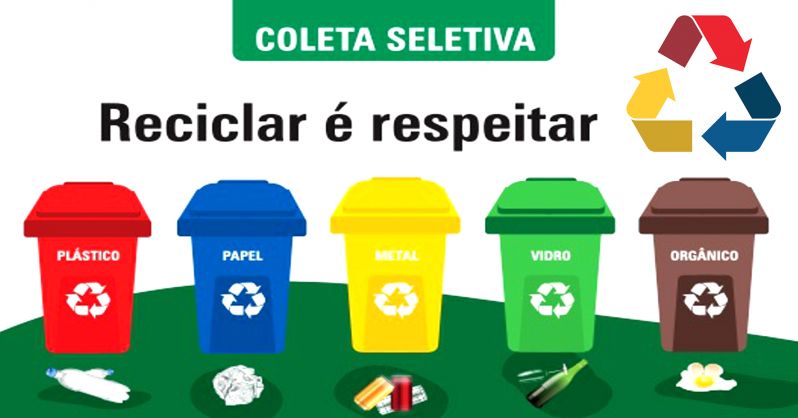 Título