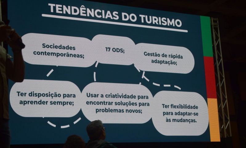 Título