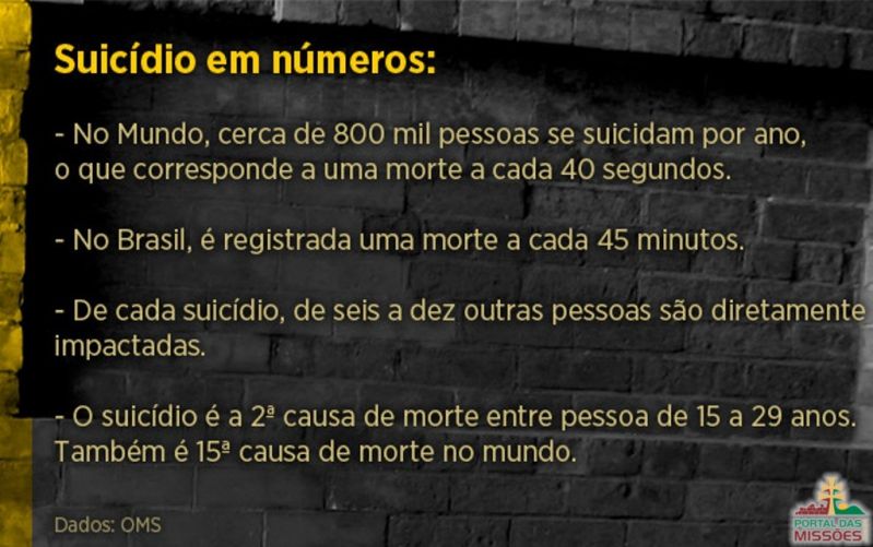 Título